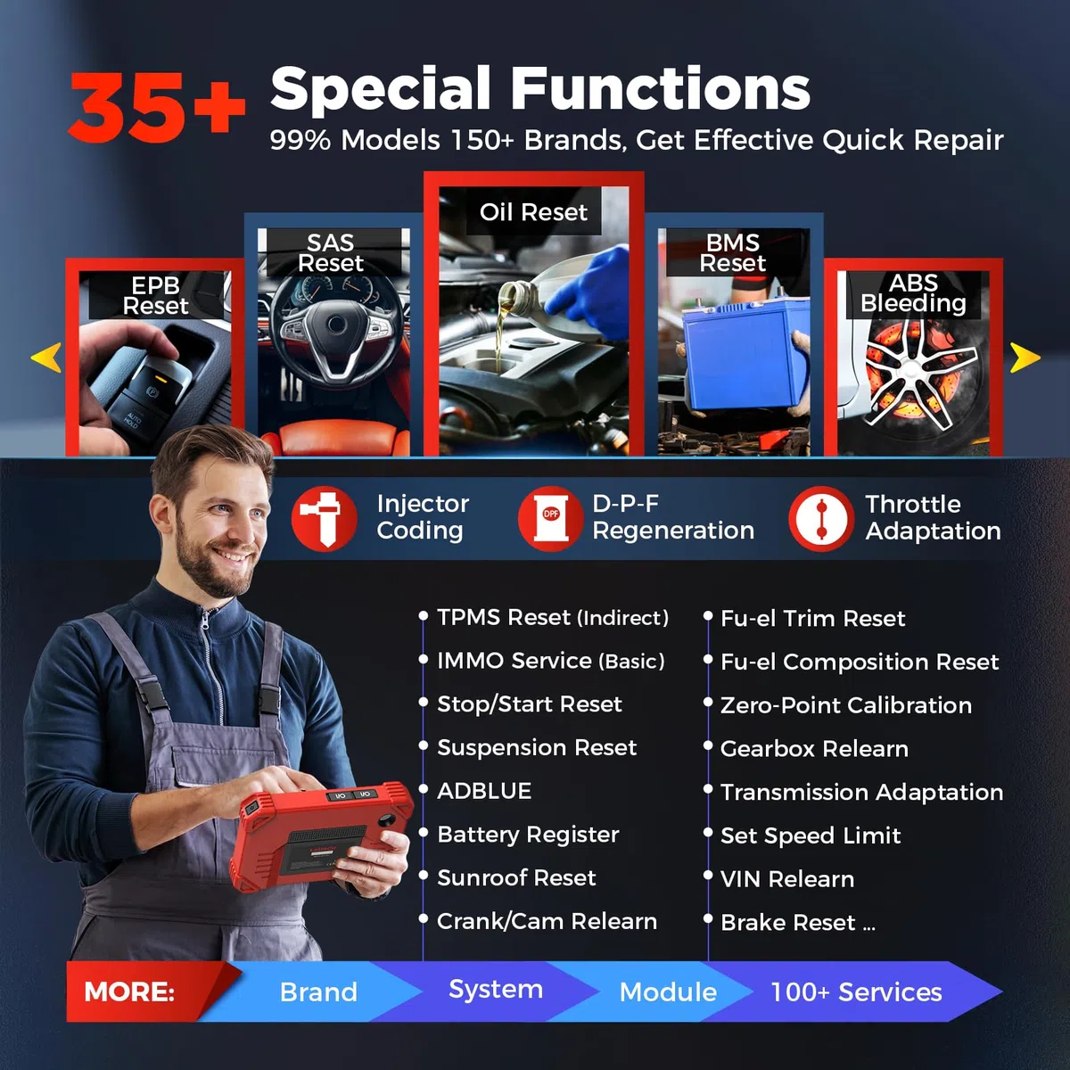 LAUNCH X431 CRP919X BT Diagnostico Bidirezionale OBD2 Scanner, Codifica ECU, IMMO, Diagnostica Wireless con DBScar VII, Autenticazione Automatica FCA (CRP919X BT)