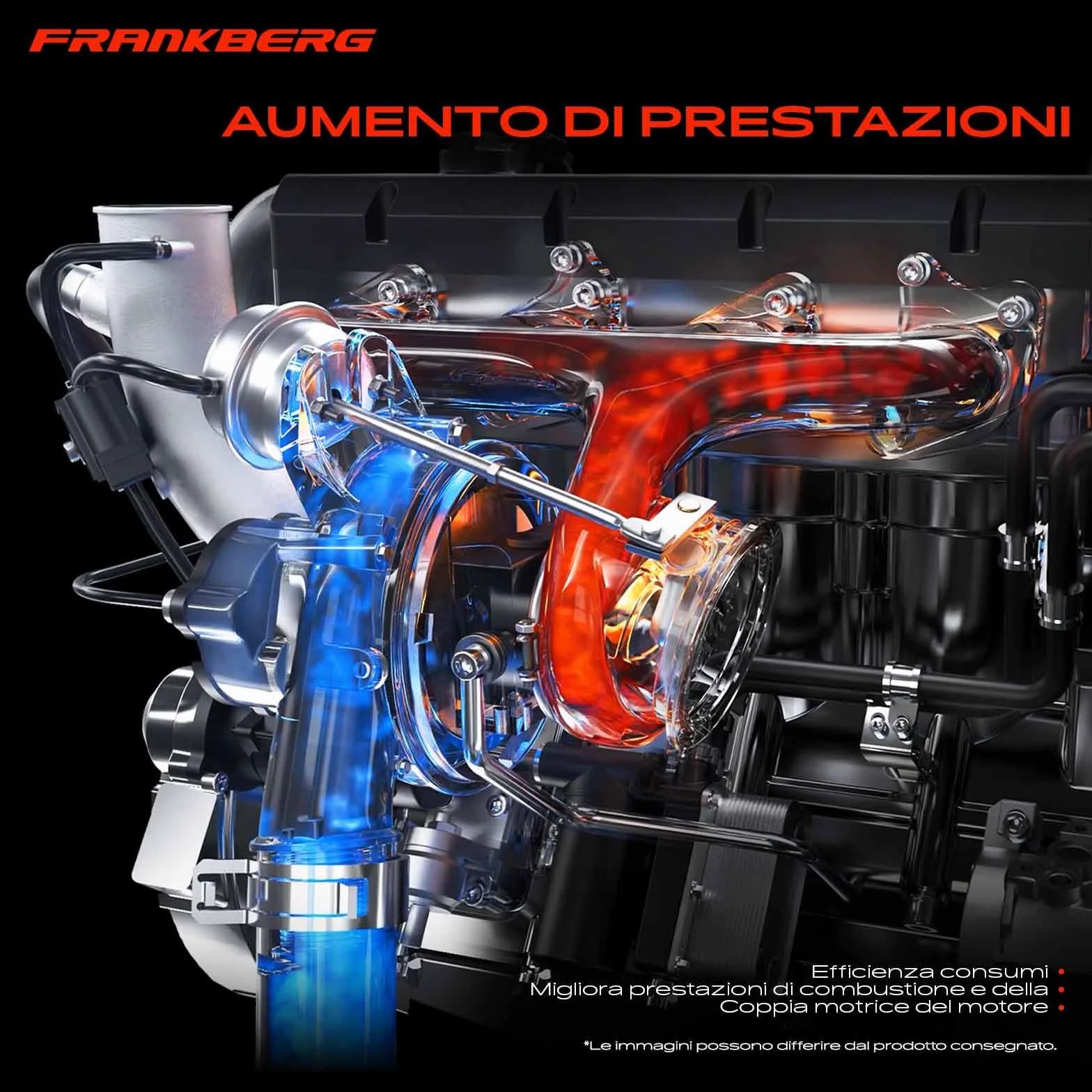 Frankberg Turbocompressore 058145703J | Compatibile con: A4 8EC, P.a.s.s.a.t Variant 3B5, Exeo 3R2, P.a.s.s.a.t Variant 3B6, A4 Cabriolet 8H7, P.a.s.s.a.t 3B3