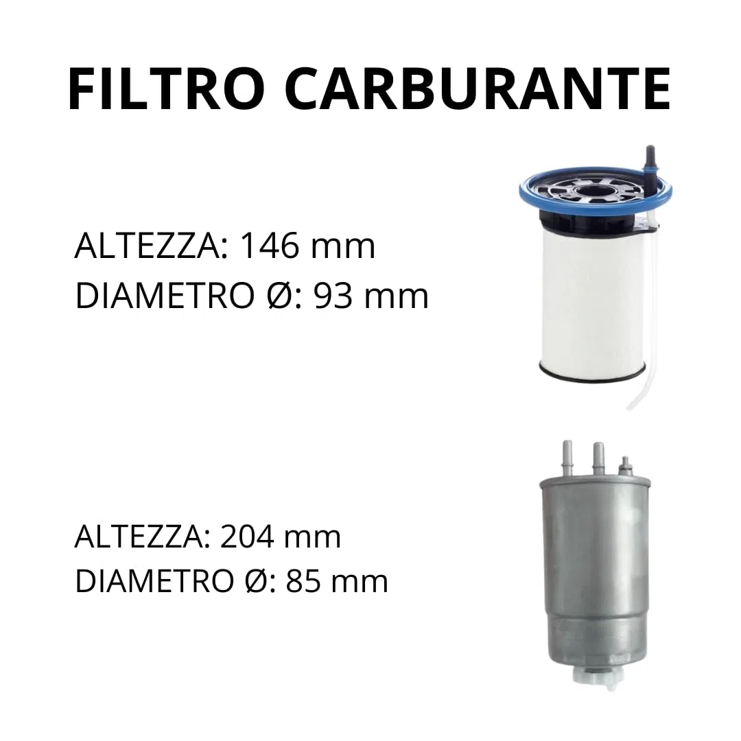 KIT TAGLIANDO COMPATIBILE CON ALFA GIULIETTA 1.6 JTDM 16V 105CV 77KW DAL 2010 + SELENIA WR 5W30