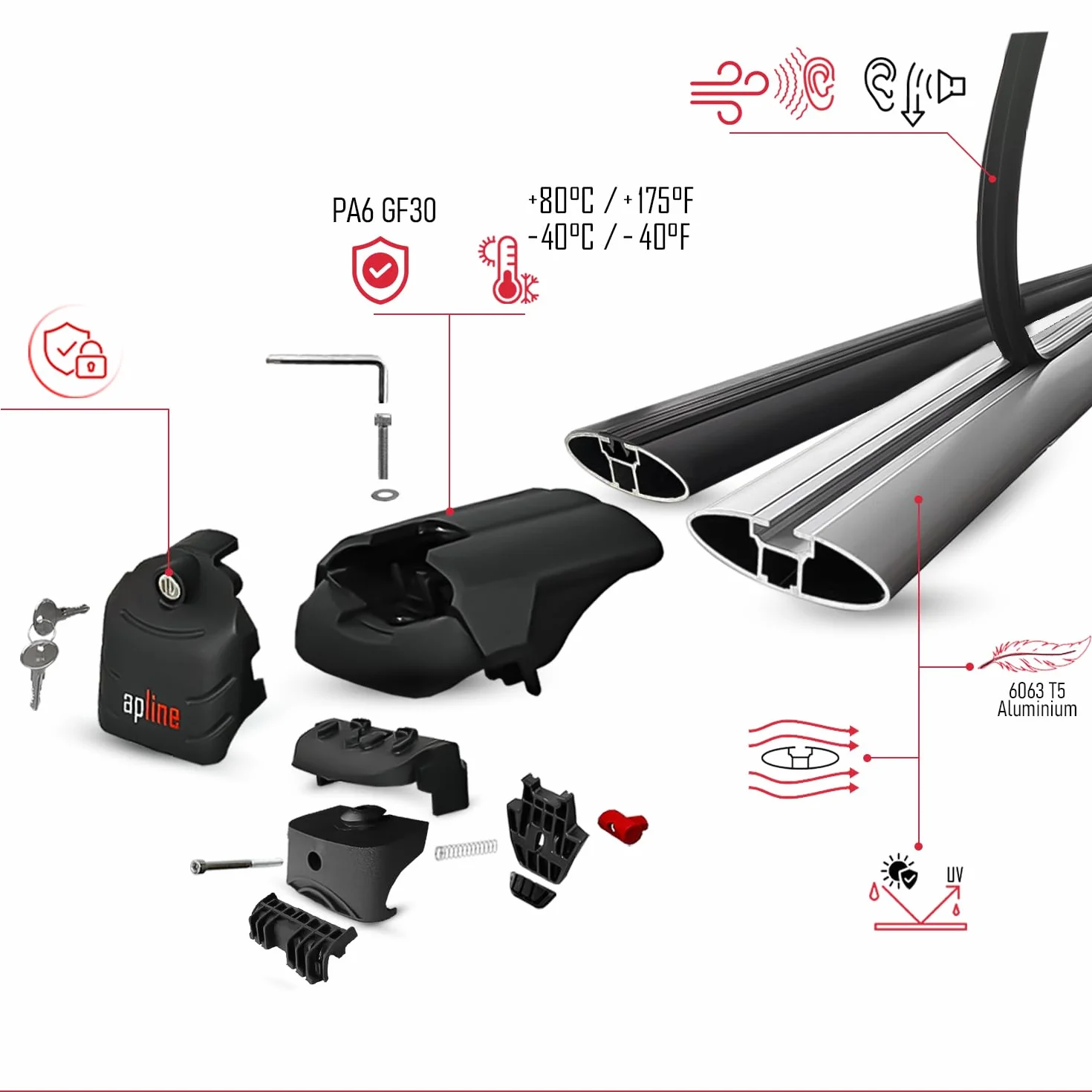 Compatibile con BMW X1 (U11) 2023-2026 Modello ACE-2 Barre Tetto Portapacchi Auto Barre Portatutto Nero Alluminio 2 Barre