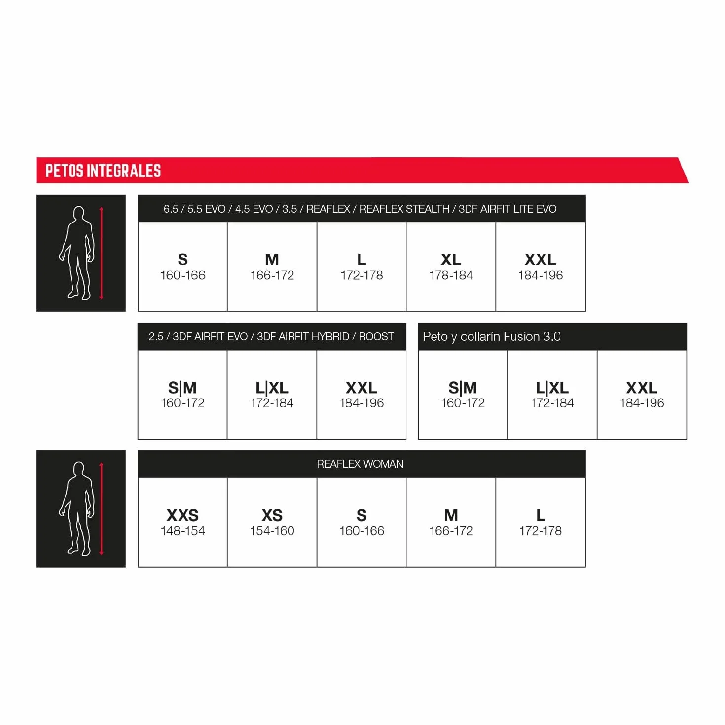 Leatt Leatt - Body Tee REAFLEX Stealth #XL 178-184CM Unisex Adulto