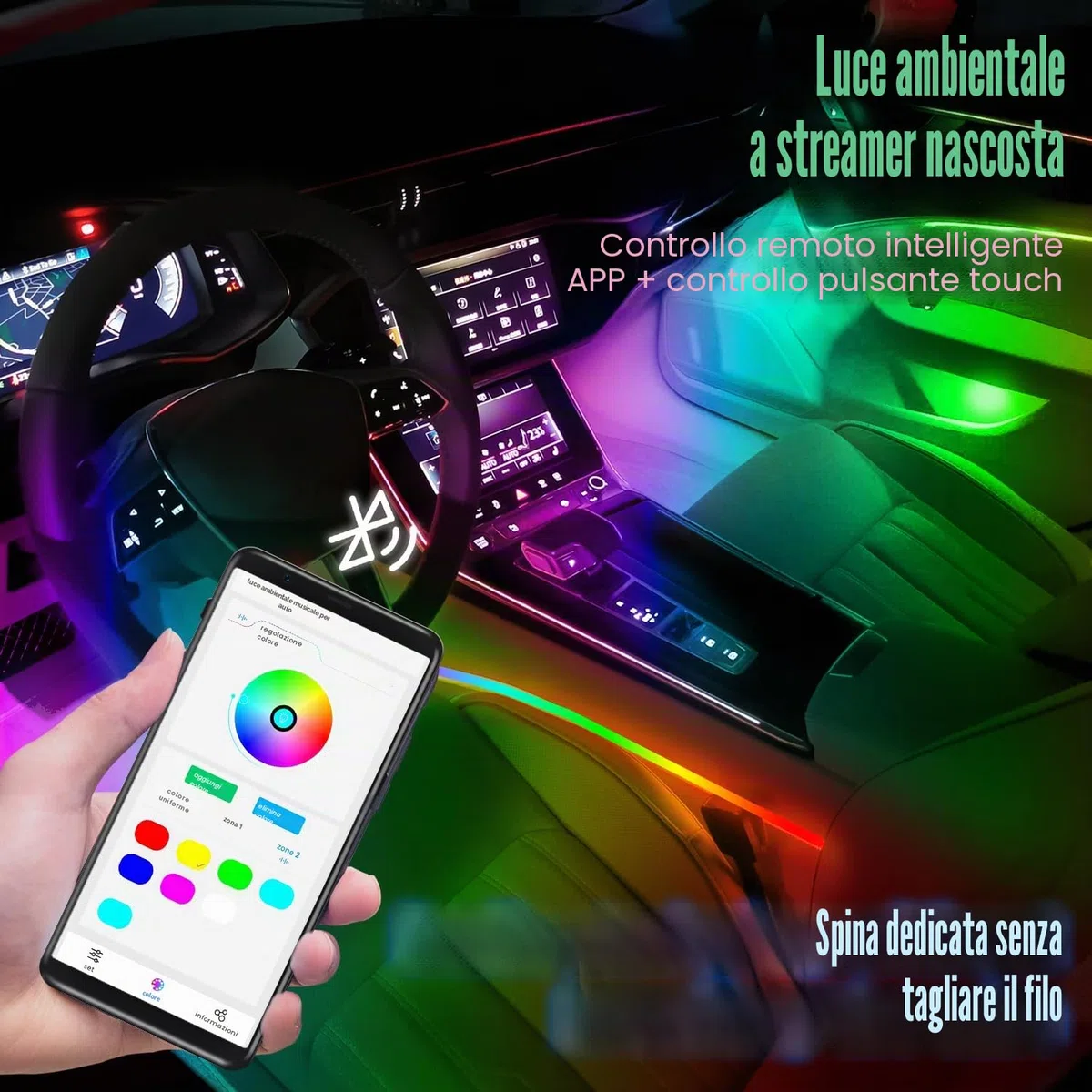 Luci ambiente per interni auto HMYC, striscia in fibra ottica acrilica con 128 LED colorati 18 in 1, decorazione universale con molteplici modalità e sincronizzazione musicale, controllo tramite APP