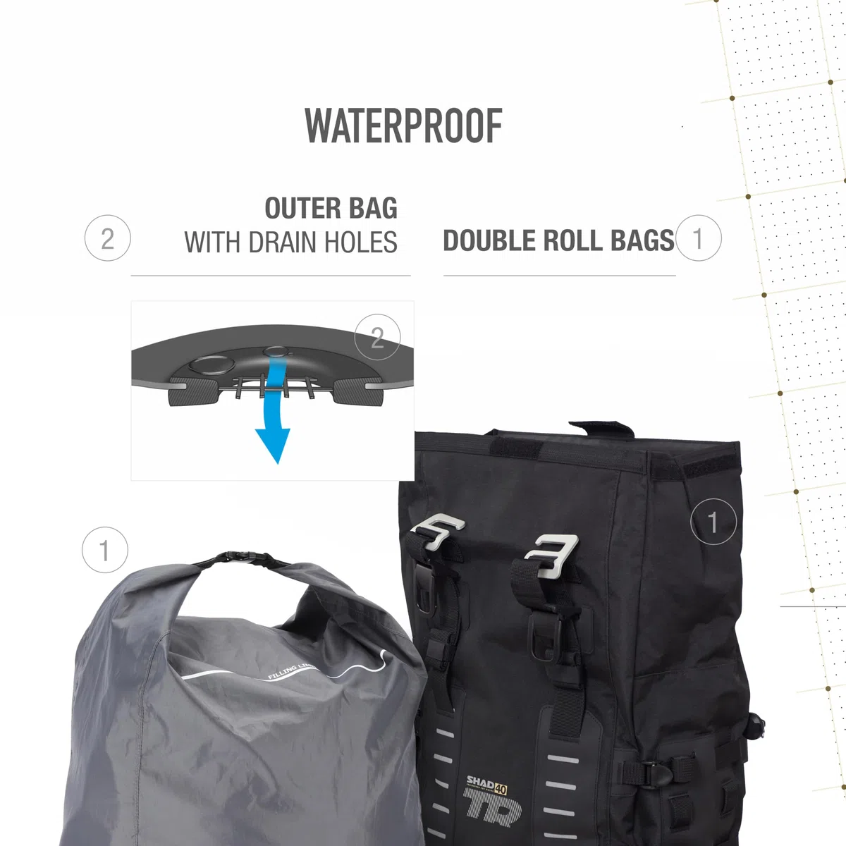 SHAD Borse Laterali Terra Adventure TR40