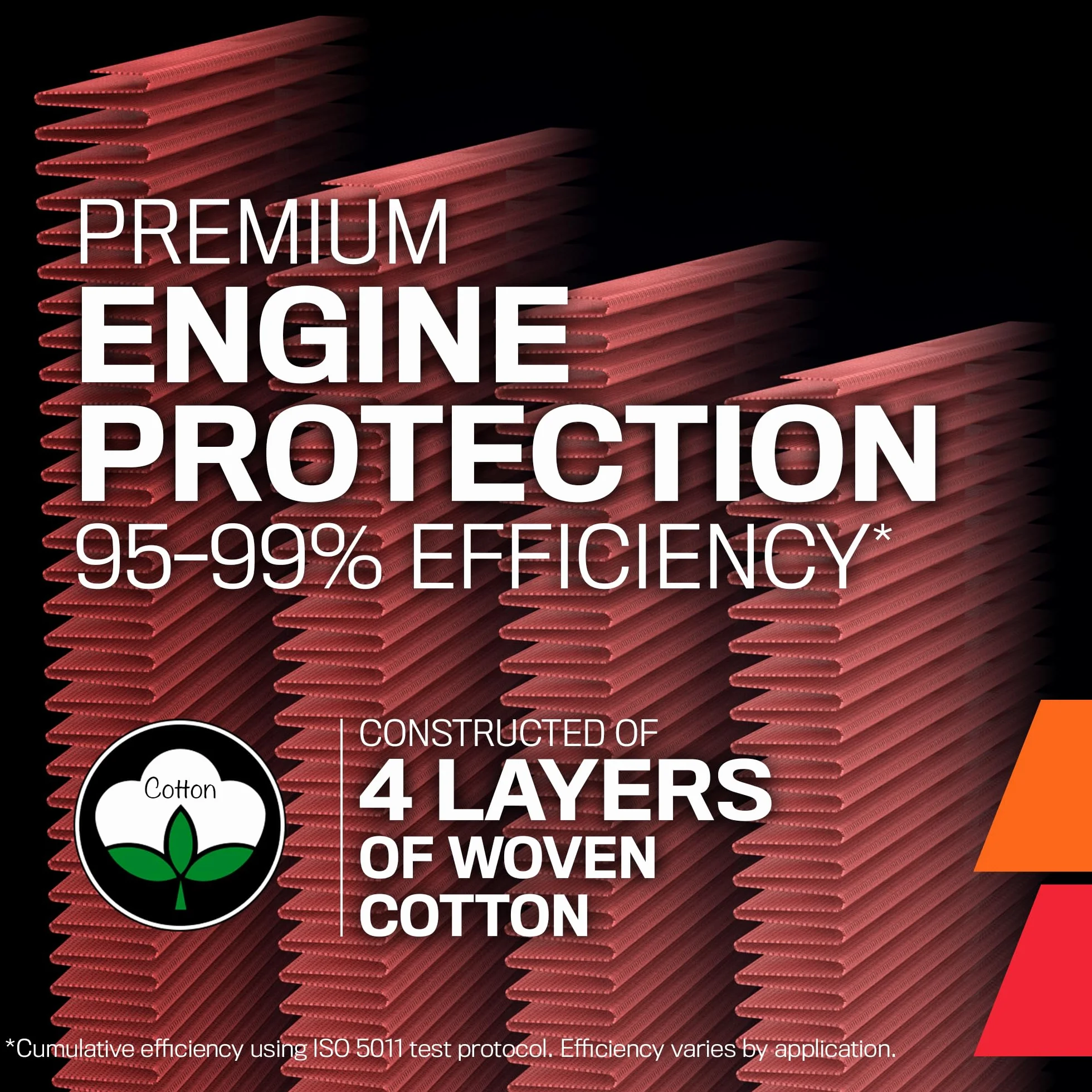 K&N HA-7523 Filtro dell'aria di ricambio