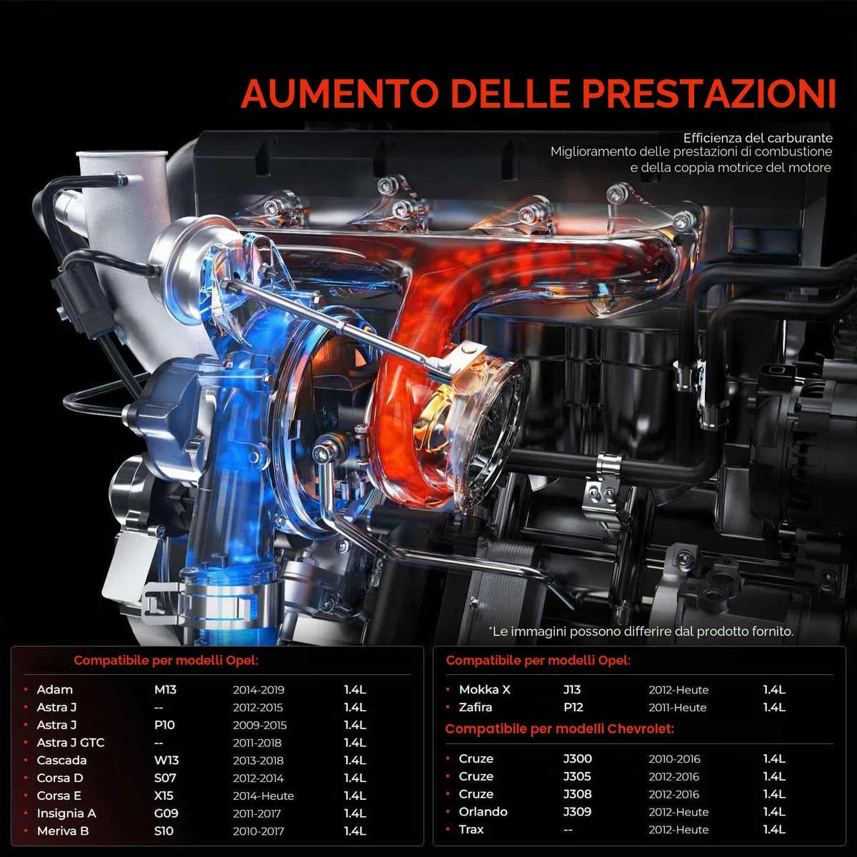 Frankberg Turbocompressore 781504-0007 | Compatibile con: Corsa D S07, Cascade W13, Astra J P10, Corsa E X15, Astra J Caravan P10, Insignia A Sports Tourer G09