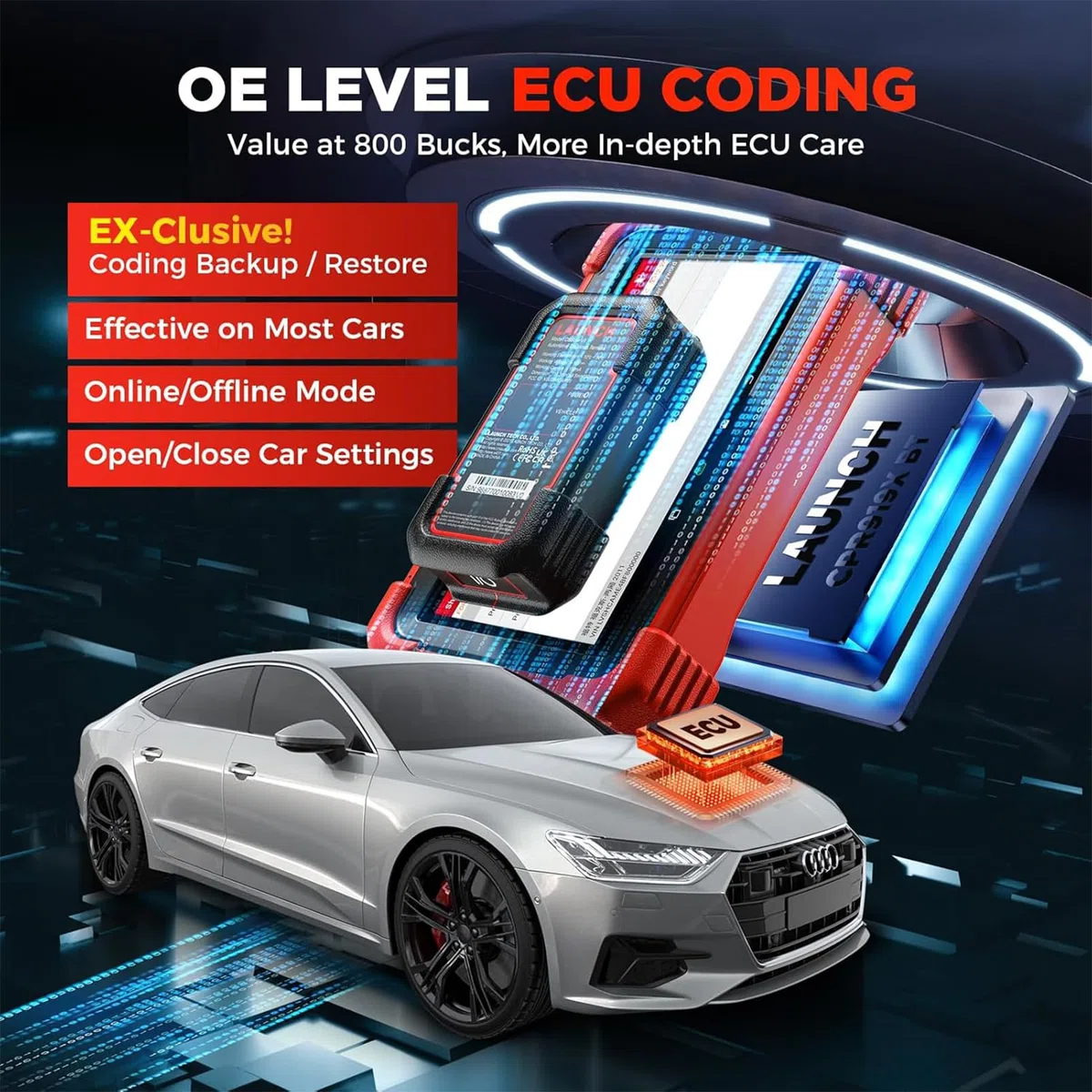 LAUNCH X431 CRP919X BT Diagnostico Bidirezionale OBD2 Scanner, Codifica ECU, IMMO, Diagnostica Wireless con DBScar VII, Autenticazione Automatica FCA (CRP919X BT)