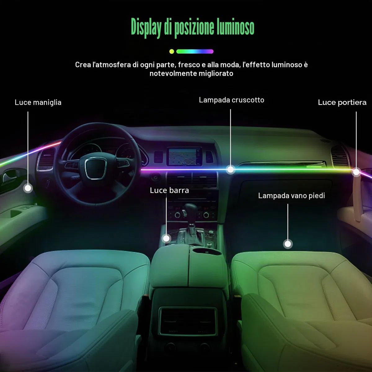 Luci ambiente per interni auto HMYC, striscia in fibra ottica acrilica con 128 LED colorati 18 in 1, decorazione universale con molteplici modalità e sincronizzazione musicale, controllo tramite APP