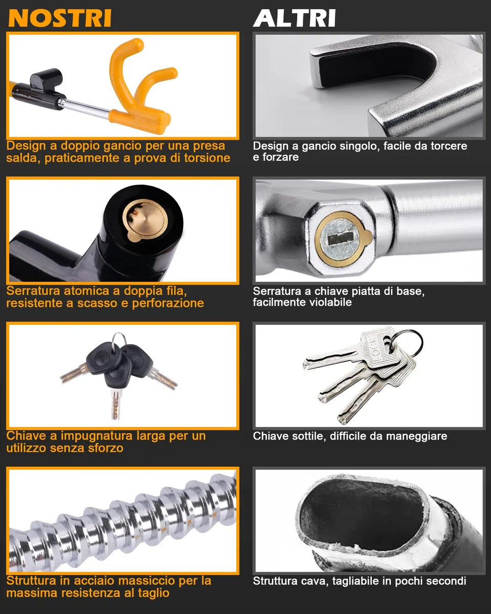 Tevlaphee Bloccasterzo a 4 Ganci, Dispositivo Antifurto Robusto ad Alta Visibilità, Compatibilità Universale per Auto, Furgoni, SUV, Adatto a Volanti fino a 41,5 cm, con 3 Chiavi(Giallo)