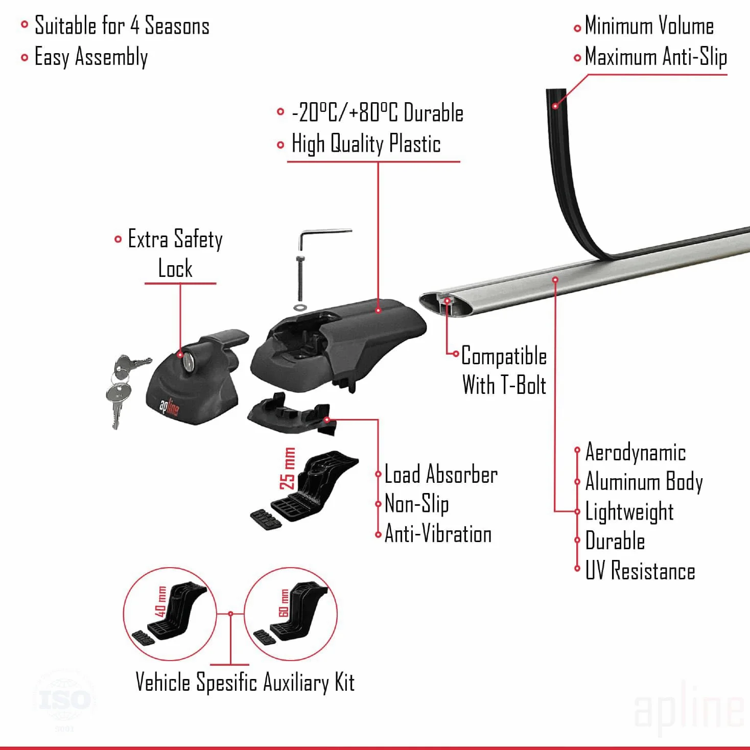 Compatibile con Jeep Renegade (BU) 2014-2026 Modello ACE-1 Barre Tetto Portapacchi Auto Barre Portatutto Grigio Alluminio 2 Barre