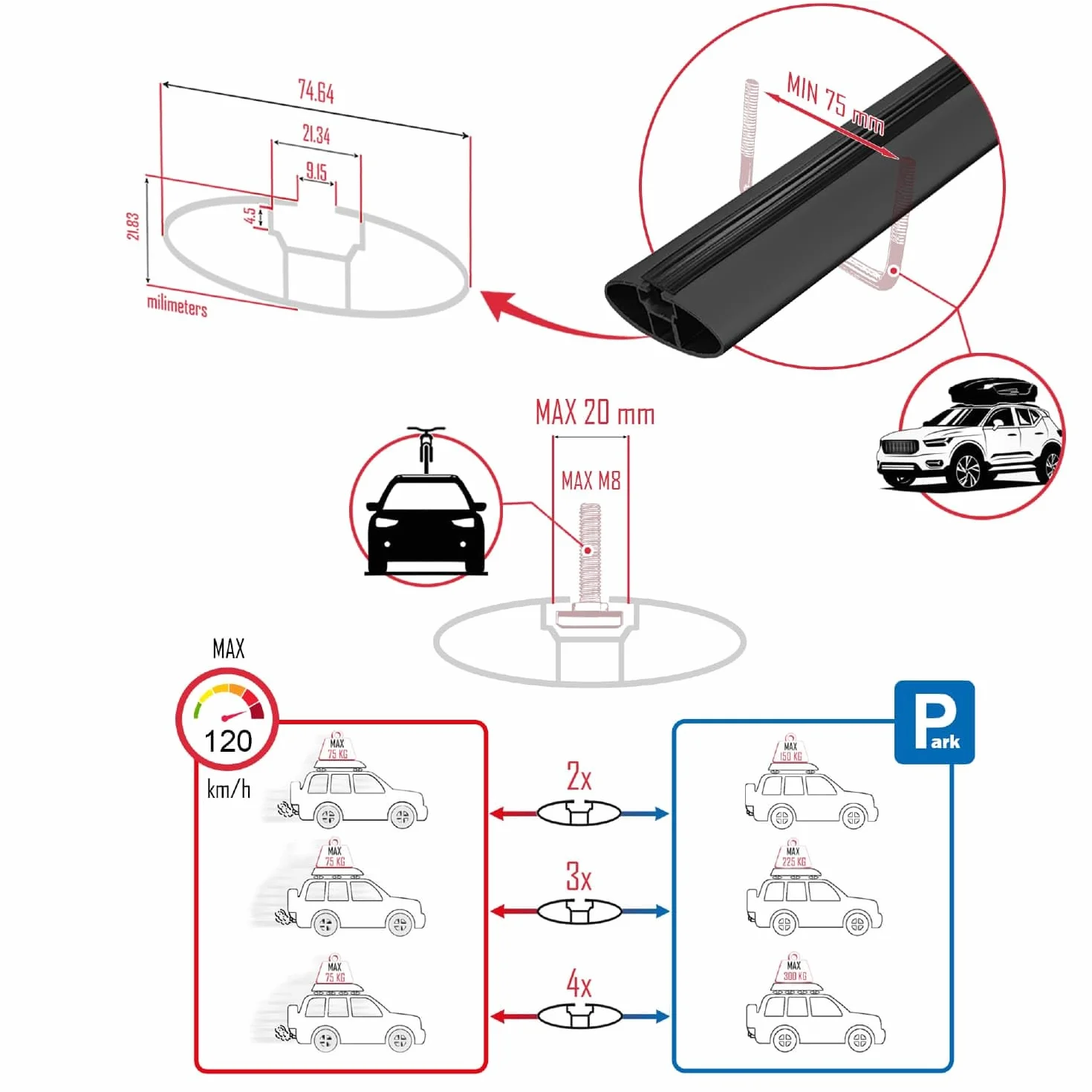 Compatibile con Renault Captur 2 2019-2026 ACE-4 Barre Tetto Portapacchi Auto Barre Portatutto Nero Alluminio 2 Barre