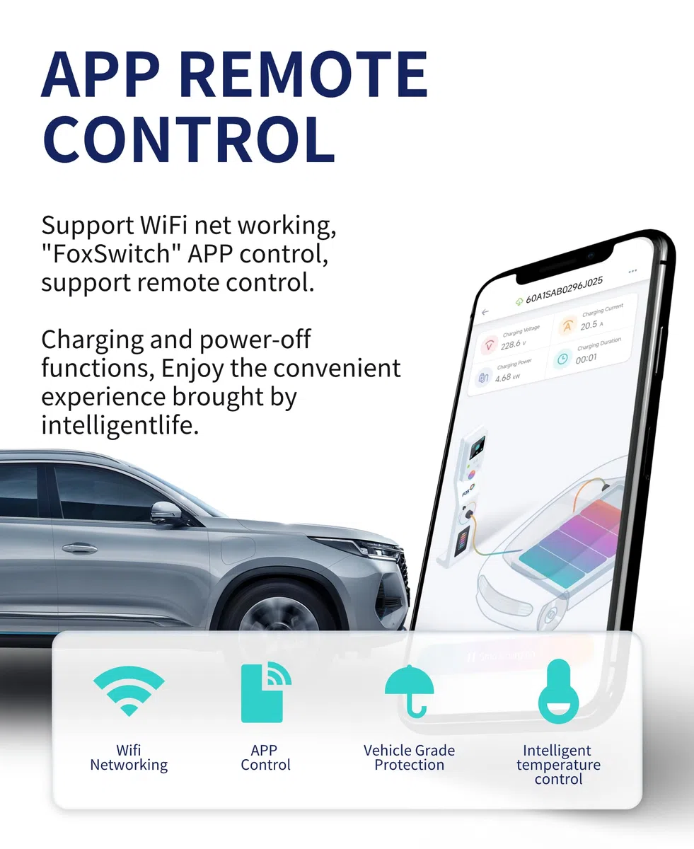 FOXESS Wallbox Tipo 2 7.3kW 32A con controllo Smart App, compatibile con WiFi e Bluetooth, adatta per tutti i veicoli elettrici, argento