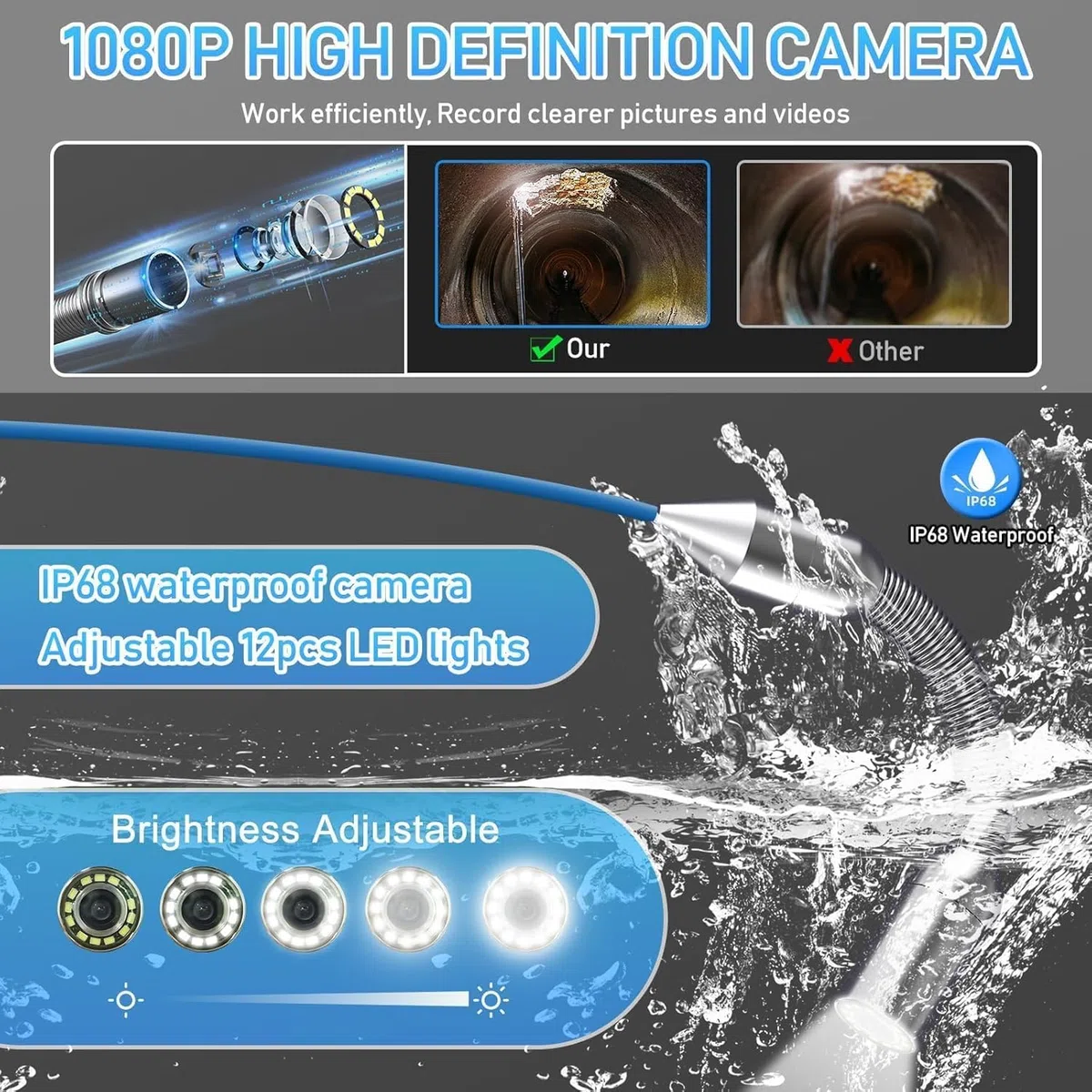 Sanyipace Sonda per telecamera fognaria, 23 mm, testa fotocamera di ricambio 1080P HD, IP68, impermeabile, accessorio per telecamera fognaria, solo per fotocamera Sanyipace, modello n. S8951DM