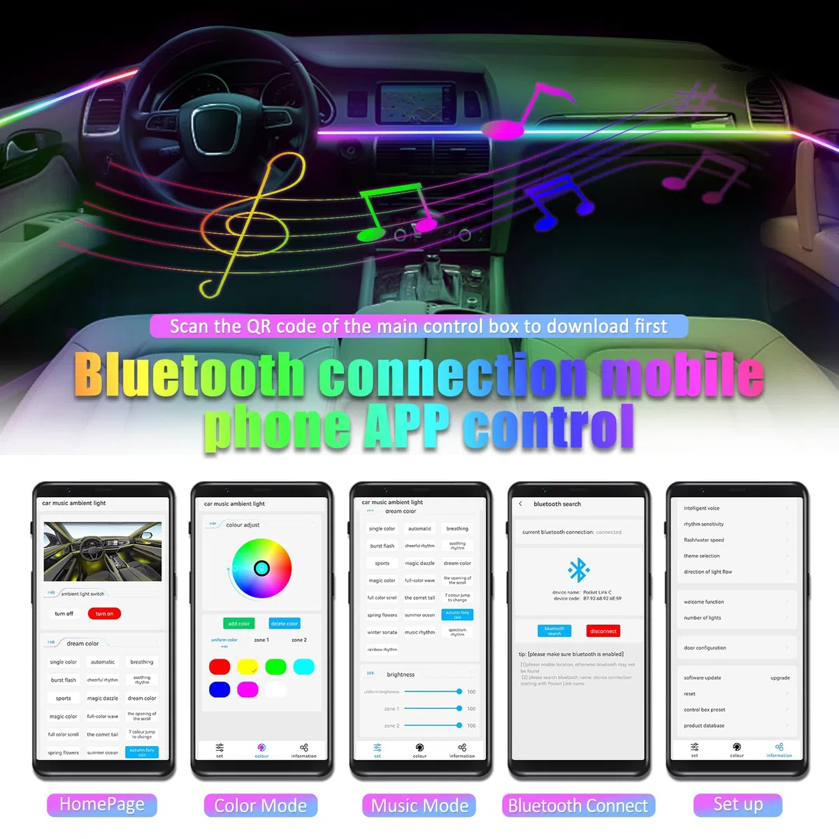 Luci ambiente per interni auto HMYC, striscia in fibra ottica acrilica con 128 LED colorati 18 in 1, decorazione universale con molteplici modalità e sincronizzazione musicale, controllo tramite APP