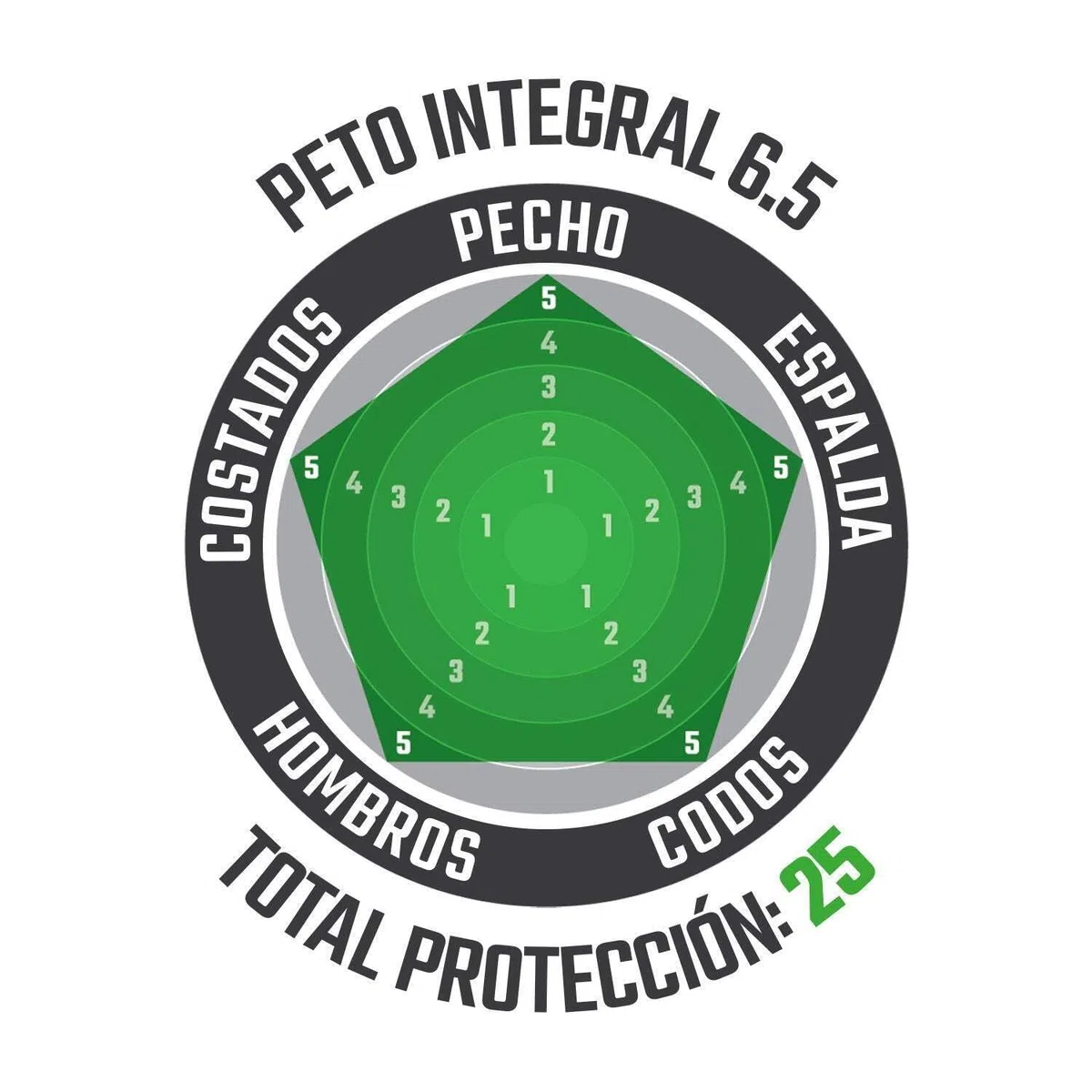 Leatt 6.5 Body Protector grafene 2021 protezione della parte superiore del corpo