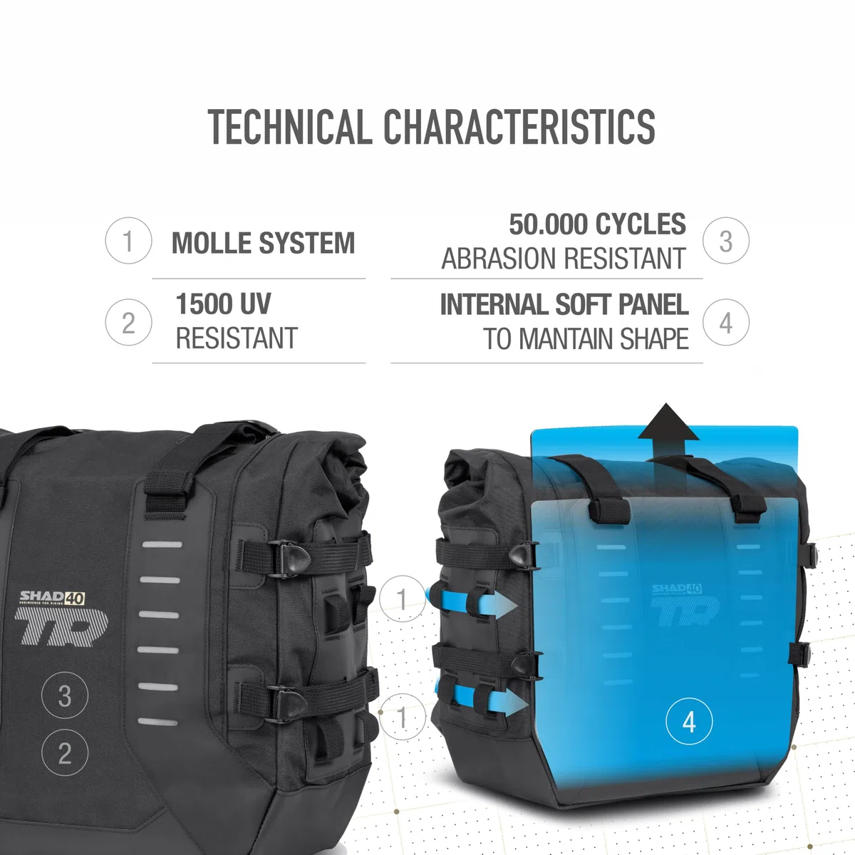 SHAD Borse Laterali Terra Adventure TR40