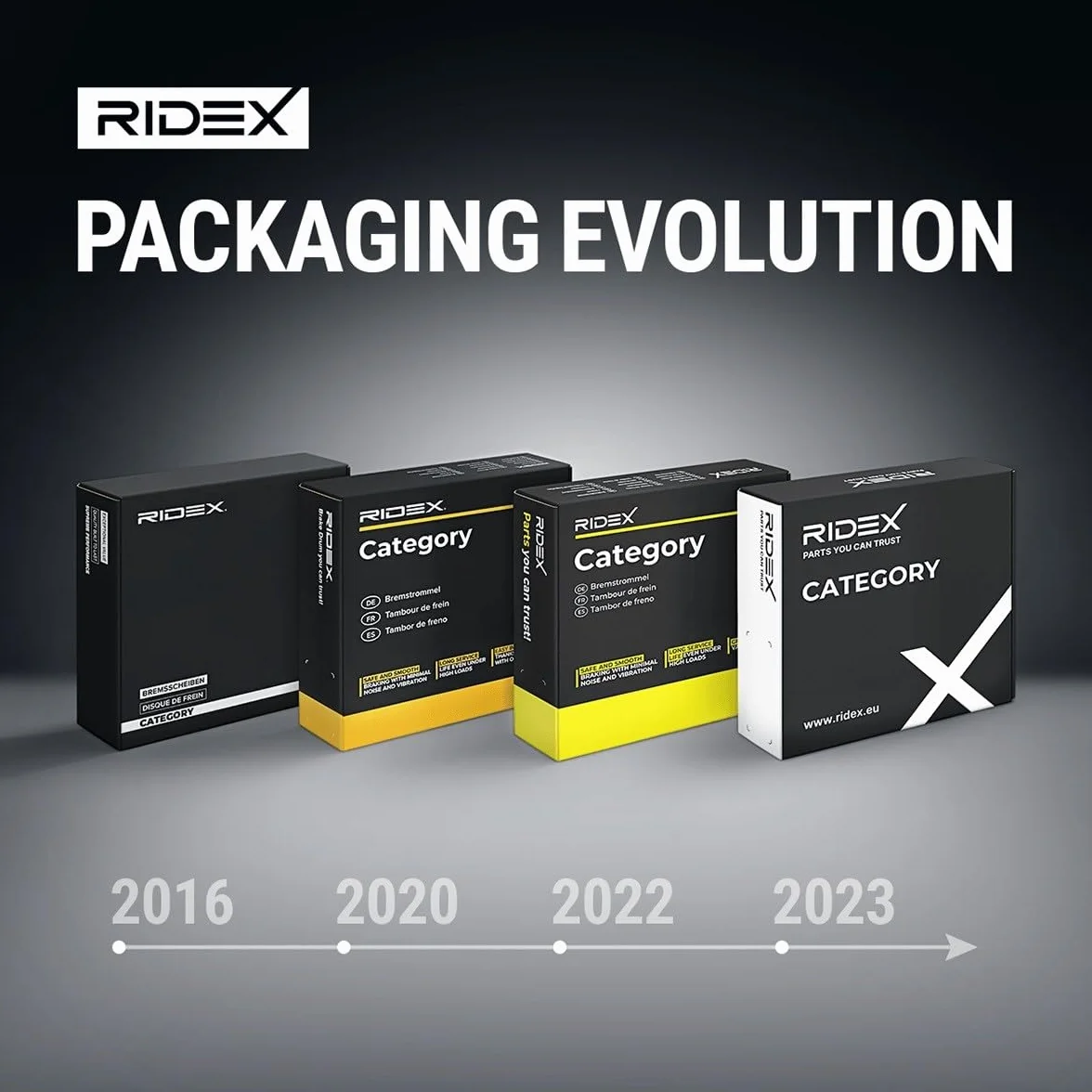 RIDEX 2S0546 Motorino avviamento Compatibilità con MITSUBISHI Outlander II SUV CWW